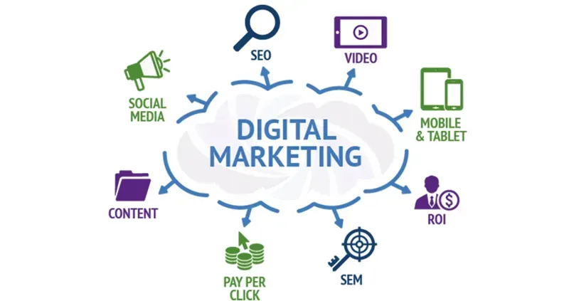 digital marketing course